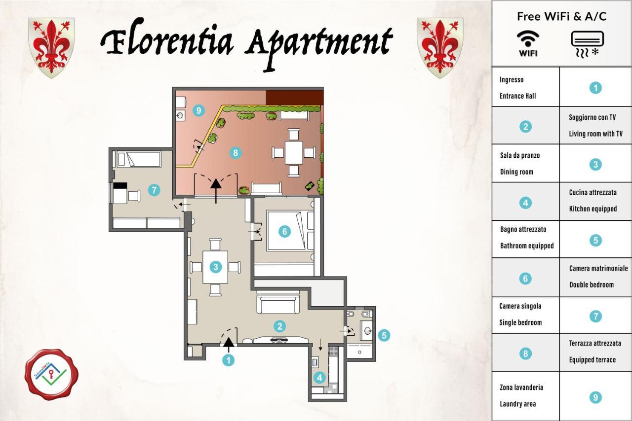 Florentia Apartment By Tuscanywego Флоренция Екстериор снимка
